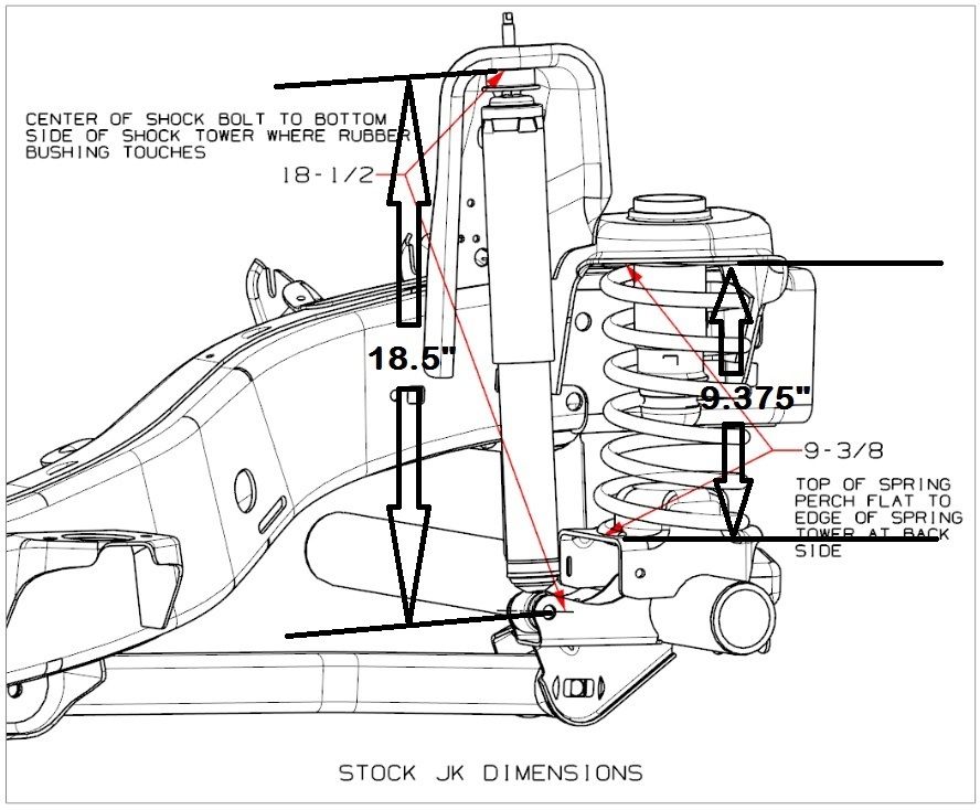 Calculating total lift question Jeep Wrangler Forum