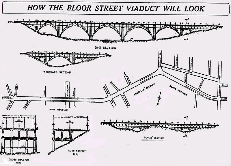 800px-Viaduct_illustration.jpg
