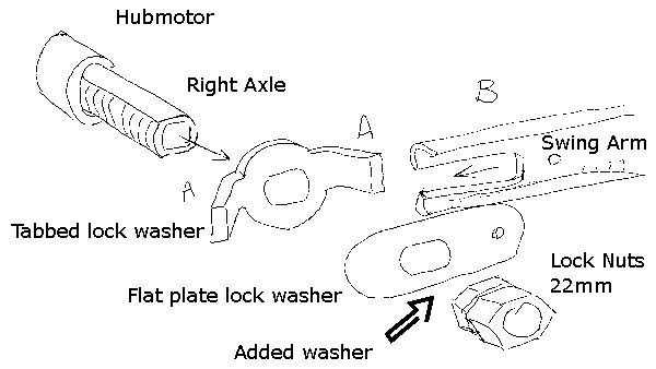 axle detail