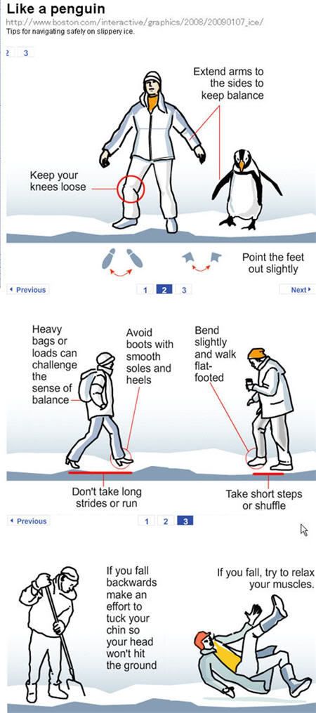 walk like a penguin instruction