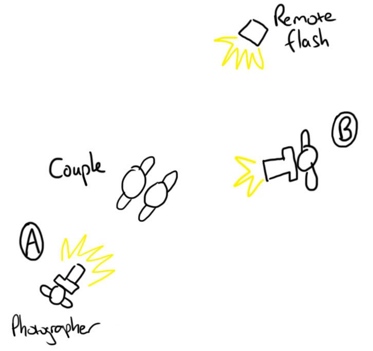 Flash-Diagram.jpg