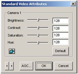 Standard Video Attributes