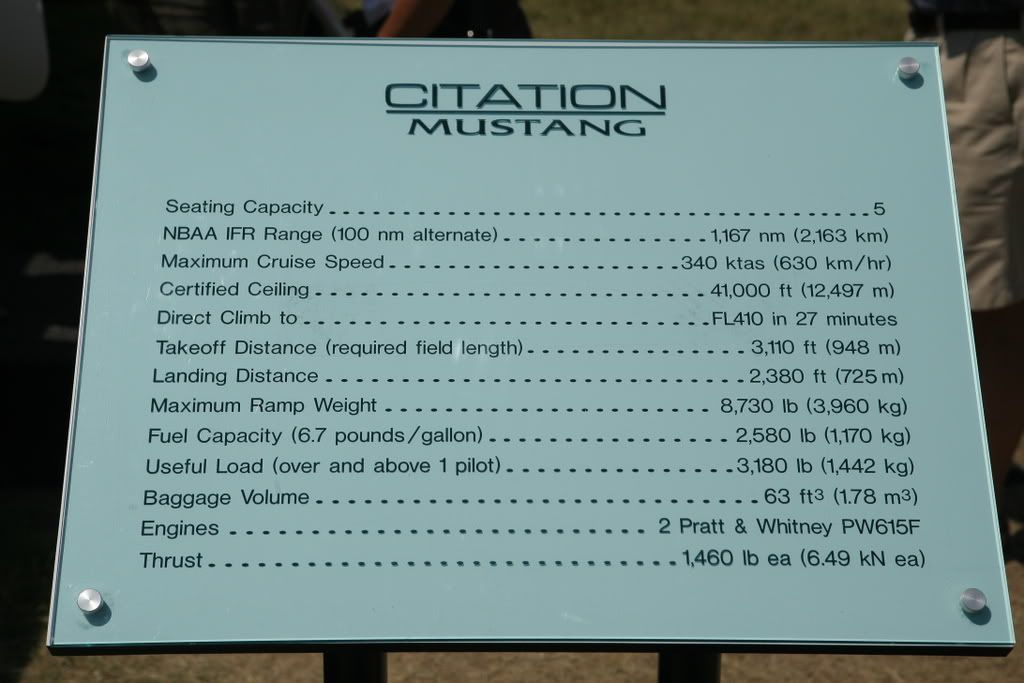 Cessna Mustang marketing statistics
