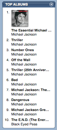 MJ iTunes