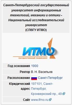 ITMO