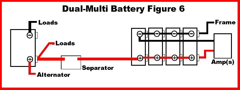 Dual-Multi_Battery_Figure_6.jpg