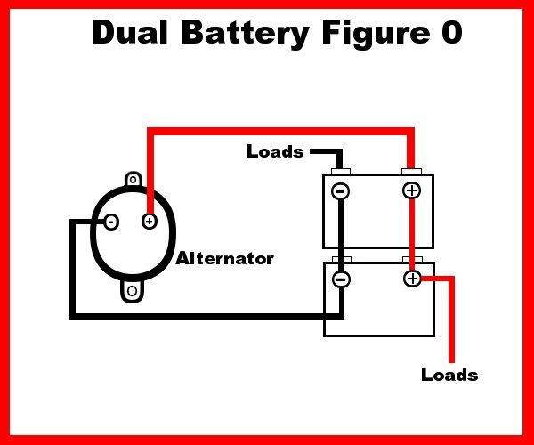 Dual_Battery_Figure_0.jpg