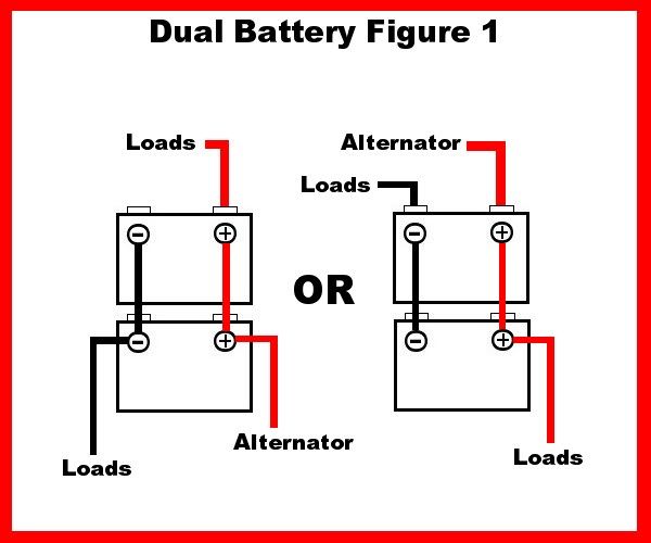 Dual_Battery_Figure_1.jpg