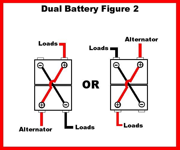 Dual_Battery_Figure_2.jpg