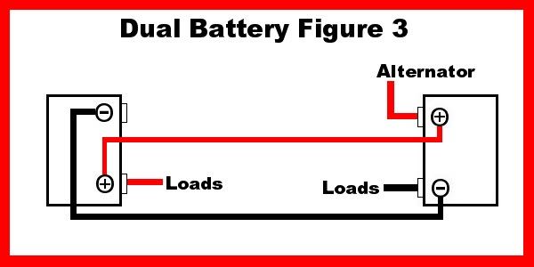 Dual_Battery_Figure_3.jpg