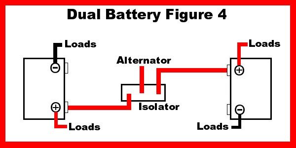 Dual_Battery_Figure_4.jpg