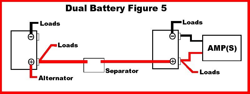 Dual_Battery_Figure_5.jpg