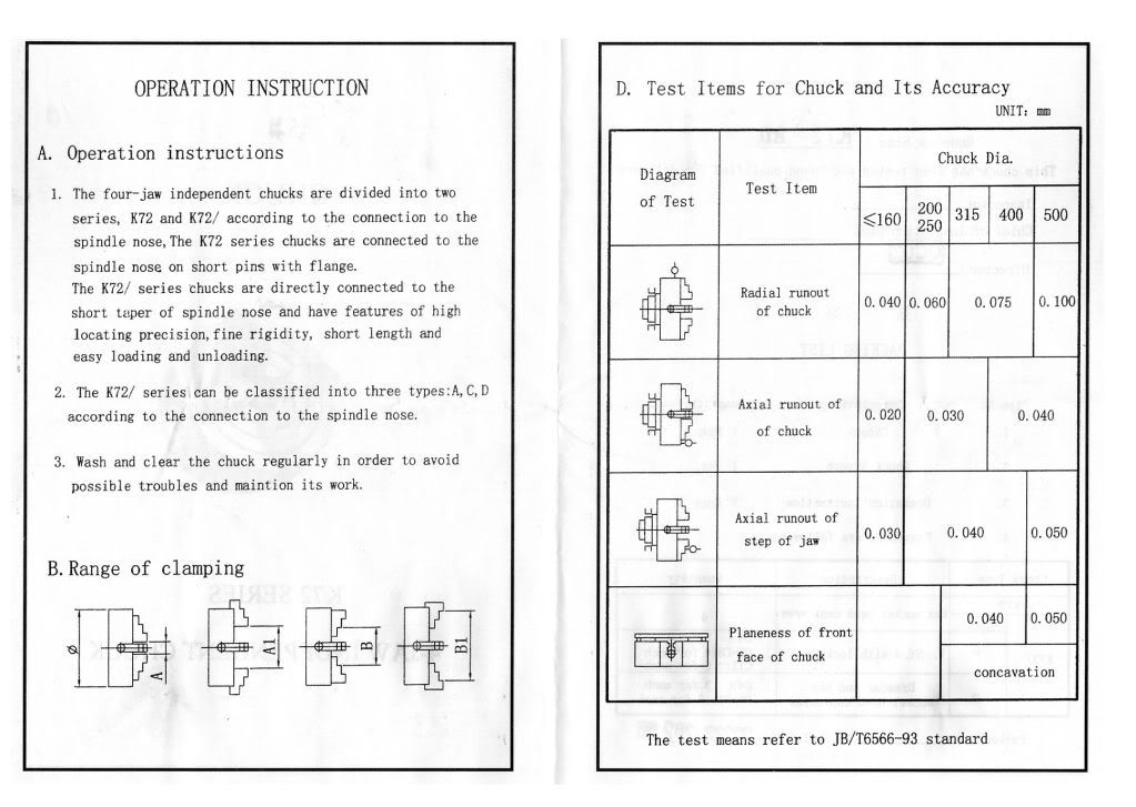 Atlas lathe, chuck not true. The Home Shop Machinist & Machinist's