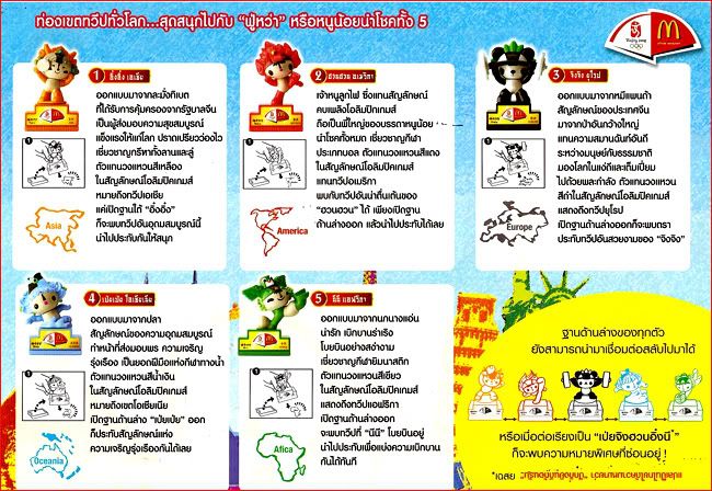 รูปภาพ