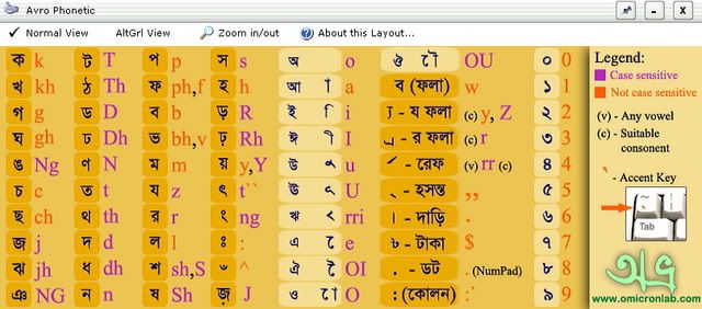 ছবি