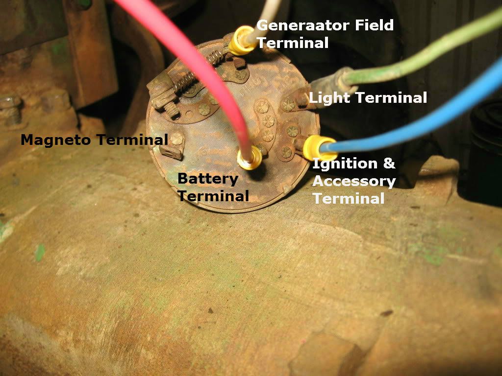Back Side of Switch