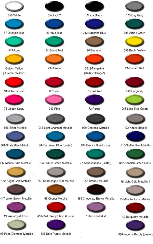 Yahoo Color Chart