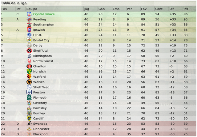 clasificacion.png
