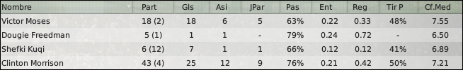 delanteros-1.png