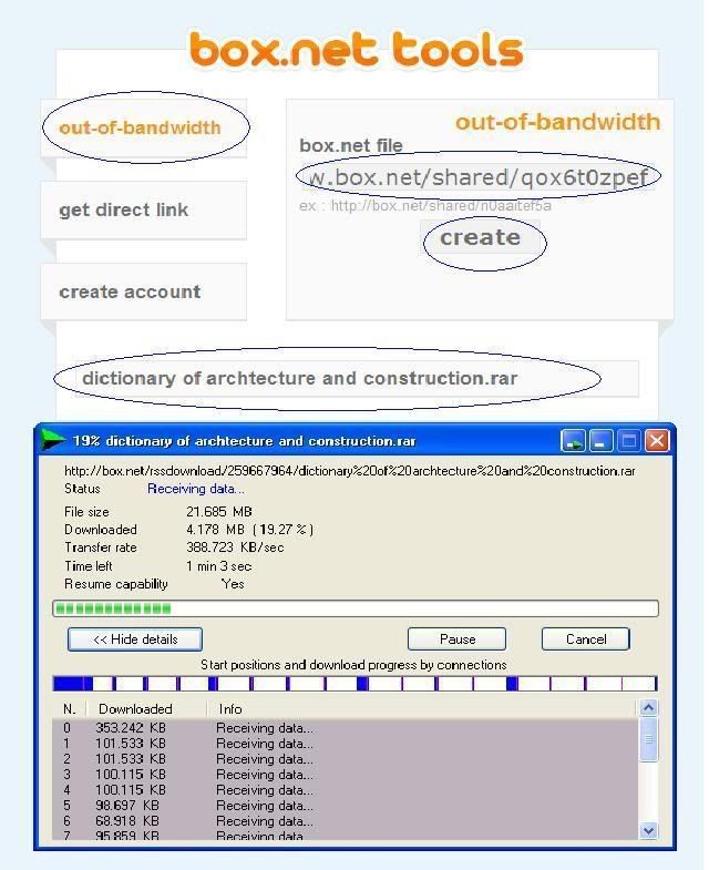 doanquangboxnetoutofbandwidth.jpg