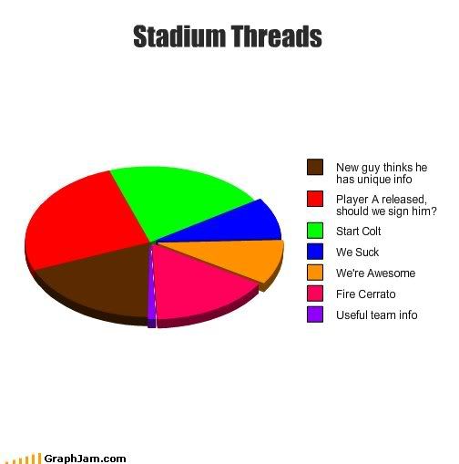 StadiumThreads.jpg