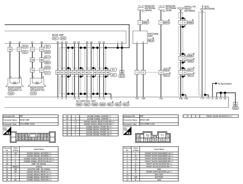 G37 Wiring Diagram - Electrical Wiring Diagram Guide 2008 infiniti wiring diagrams 