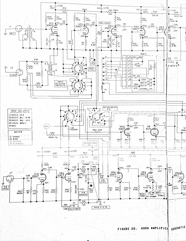 Help, NAB to CCIR for Presto A908 | GroupDIY Audio Forum