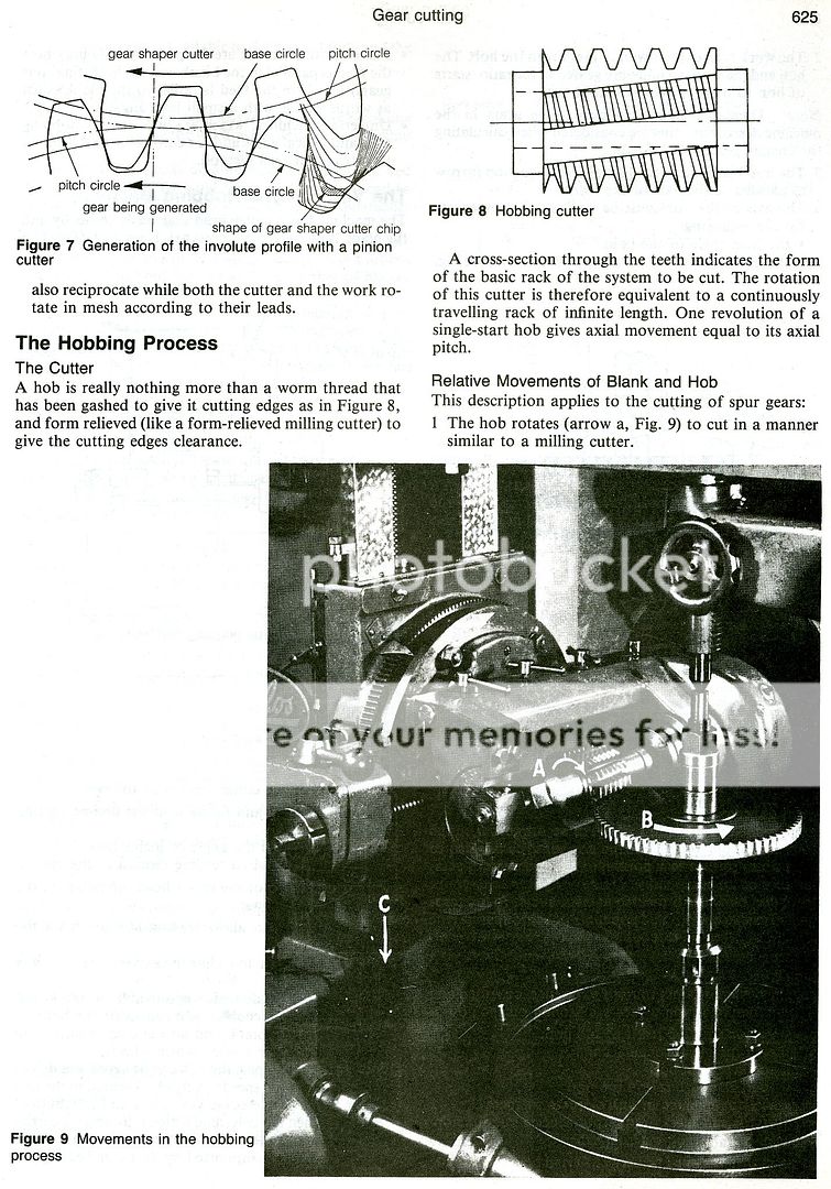 maag gear handbook pdf