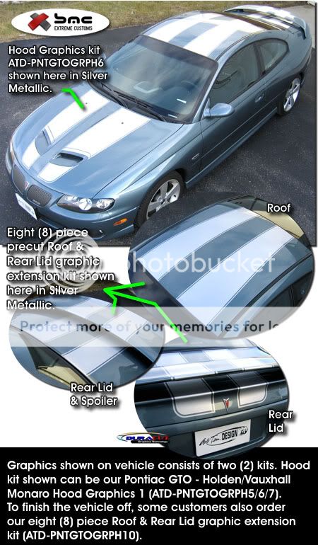 Pontiac GTO Hood Graphics